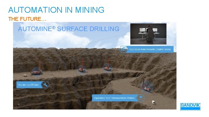 AUTOMATION IN MINING THE FUTURE… 