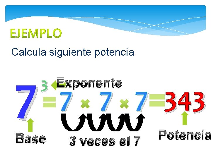 Calcula siguiente potencia 7 3 Exponente Base 7 7 7 343 3 veces el