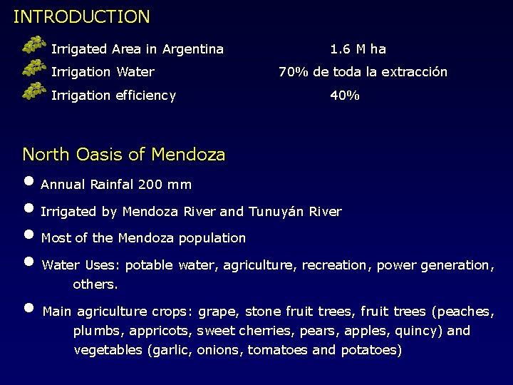 INTRODUCTION Irrigated Area in Argentina Irrigation Water Irrigation efficiency 1. 6 M ha 70%