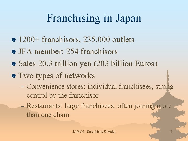 Franchising in Japan 1200+ franchisors, 235. 000 outlets | JFA member: 254 franchisors |