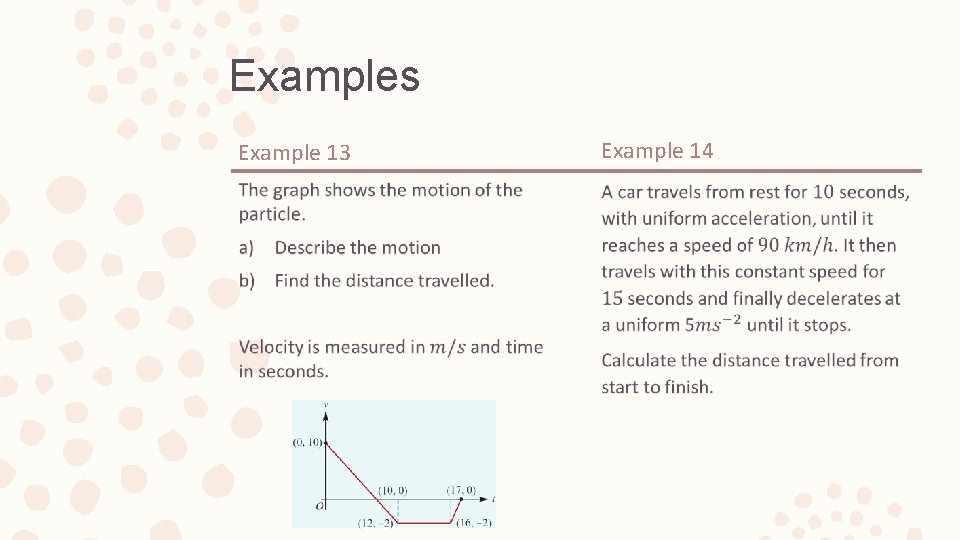 Examples Example 13 – Example 14 