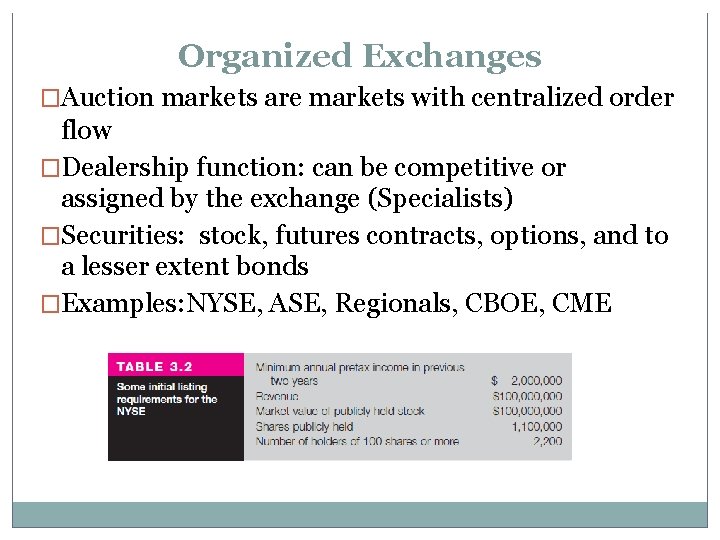 Organized Exchanges �Auction markets are markets with centralized order flow �Dealership function: can be