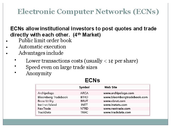 Electronic Computer Networks (ECNs) ECNs allow institutional investors to post quotes and trade directly