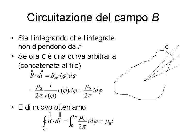 Circuitazione del campo B • Sia l’integrando che l’integrale non dipendono da r •