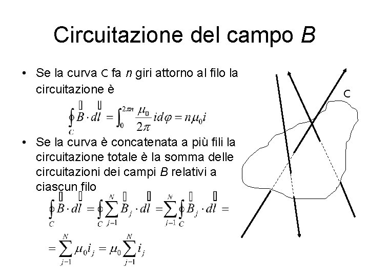 Circuitazione del campo B • Se la curva C fa n giri attorno al