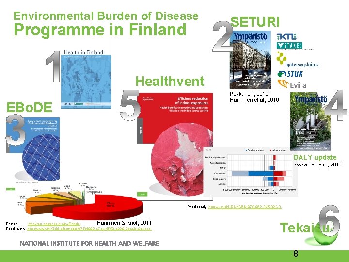 Environmental Burden of Disease Programme in Finland SETURI Healthvent EBo. DE Pekkanen, 2010 Hänninen