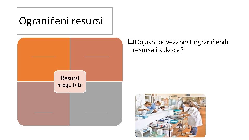 Ograničeni resursi ________ Resursi mogu biti: _______ q. Objasni povezanost ograničenih resursa i sukoba?