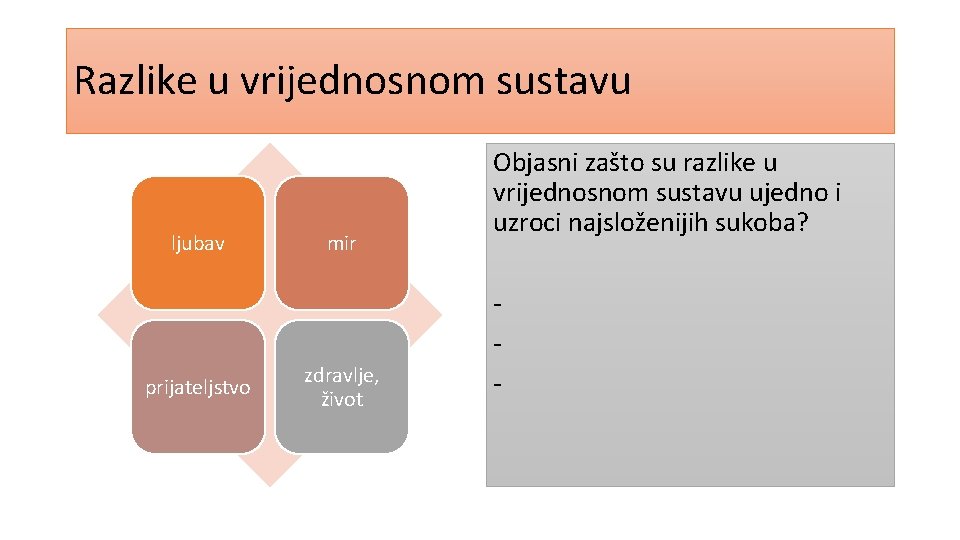 Razlike u vrijednosnom sustavu ljubav prijateljstvo mir zdravlje, život Objasni zašto su razlike u