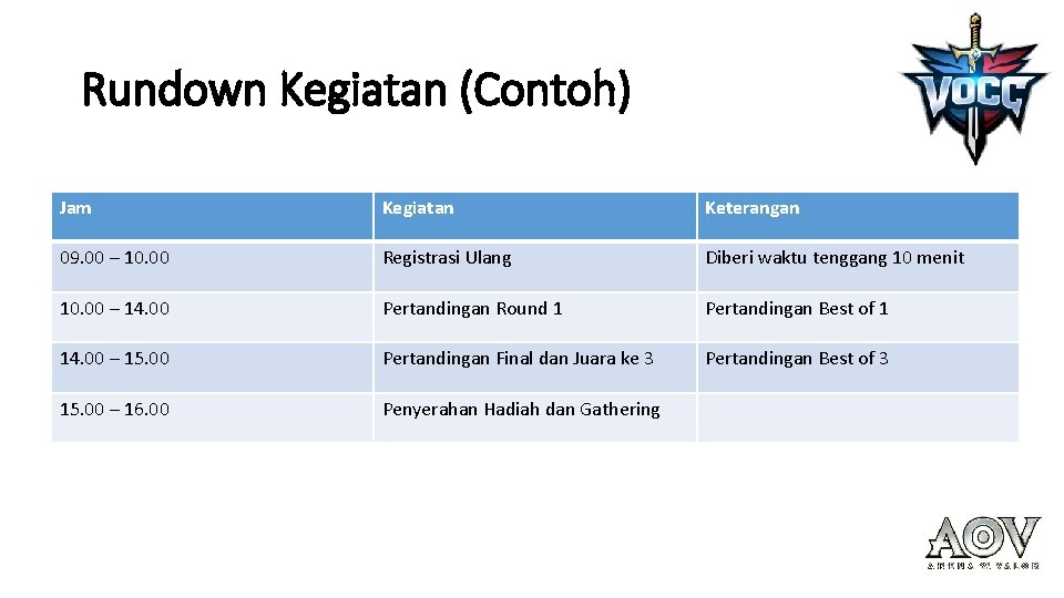 Rundown Kegiatan (Contoh) Jam Kegiatan Keterangan 09. 00 – 10. 00 Registrasi Ulang Diberi