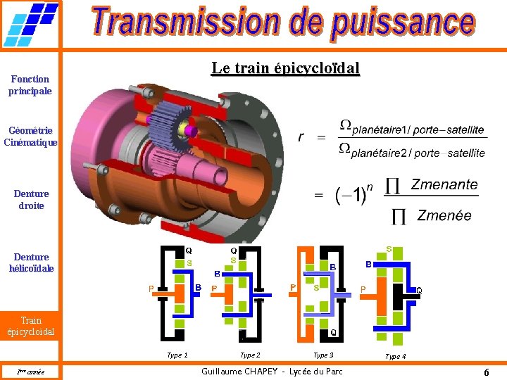 Le train épicycloïdal Fonction principale Géométrie Cinématique Denture droite Denture hélicoïdale Train épicycloïdal Type