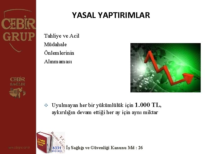 YASAL YAPTIRIMLAR Tahliye ve Acil Müdahale Önlemlerinin Alınmaması v Uyulmayan her bir yükümlülük için