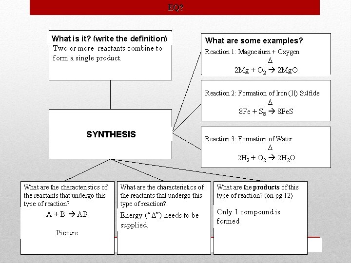 EQ? What is it? (write the definition) Two or more reactants combine to form