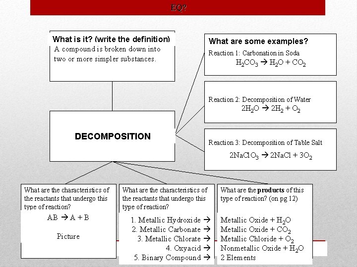 EQ? What is it? (write the definition) A compound is broken down into two