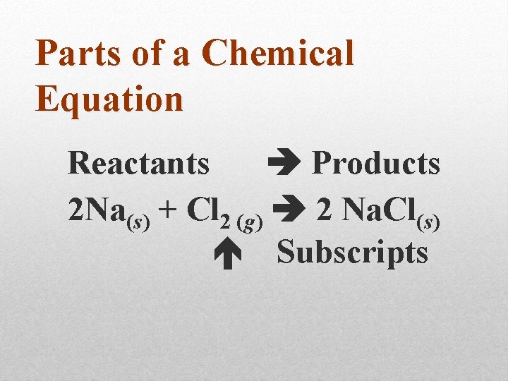 Parts of a Chemical Equation Reactants Products 2 Na(s) + Cl 2 (g) 2