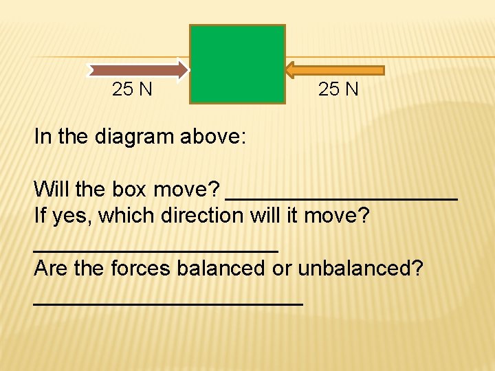 25 N In the diagram above: Will the box move? __________ If yes, which