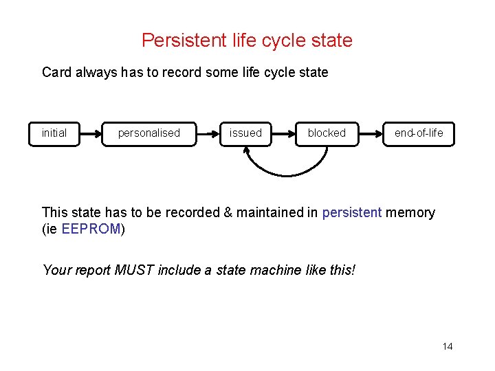 Persistent life cycle state Card always has to record some life cycle state initial