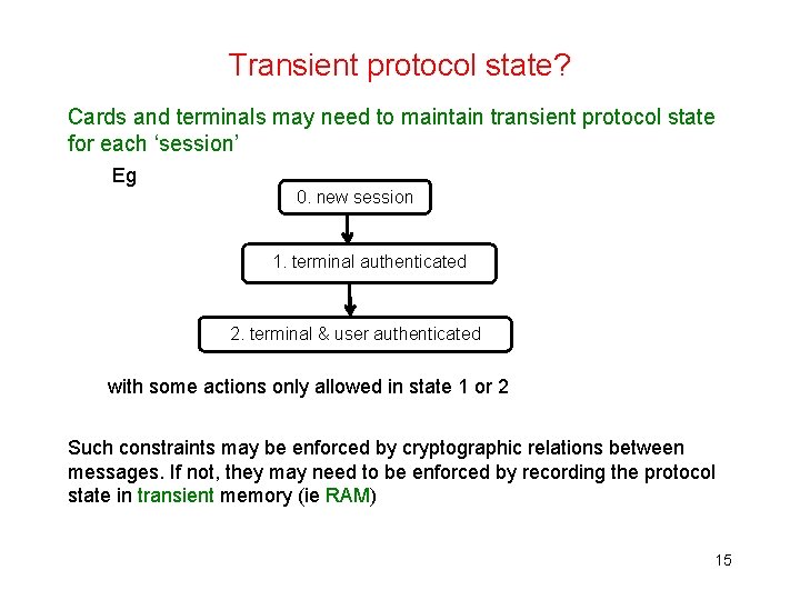 Transient protocol state? Cards and terminals may need to maintain transient protocol state for