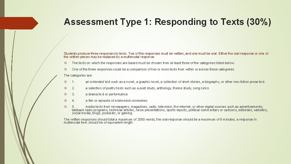Assessment Type 1: Responding to Texts (30%) Students produce three responses to texts. Two