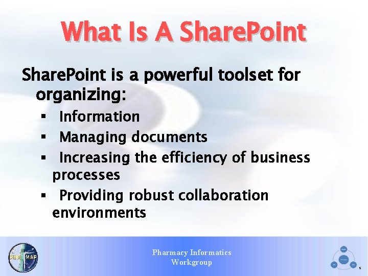 What Is A Share. Point is a powerful toolset for organizing: § Information §