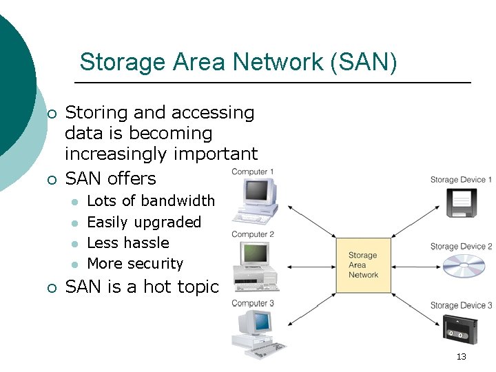Storage Area Network (SAN) ¡ ¡ Storing and accessing data is becoming increasingly important