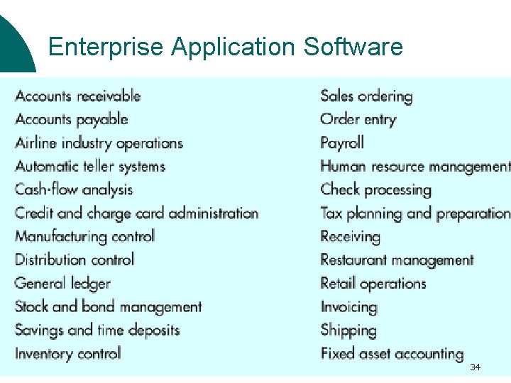 Enterprise Application Software 34 