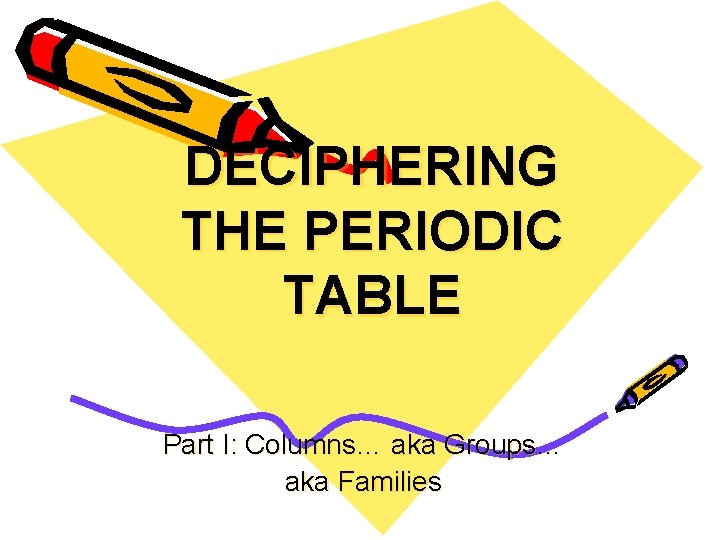 DECIPHERING THE PERIODIC TABLE Part I: Columns… aka Groups… aka Families 