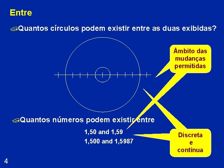 Entre /Quantos círculos podem existir entre as duas exibidas? mbito das mudanças permitidas /Quantos