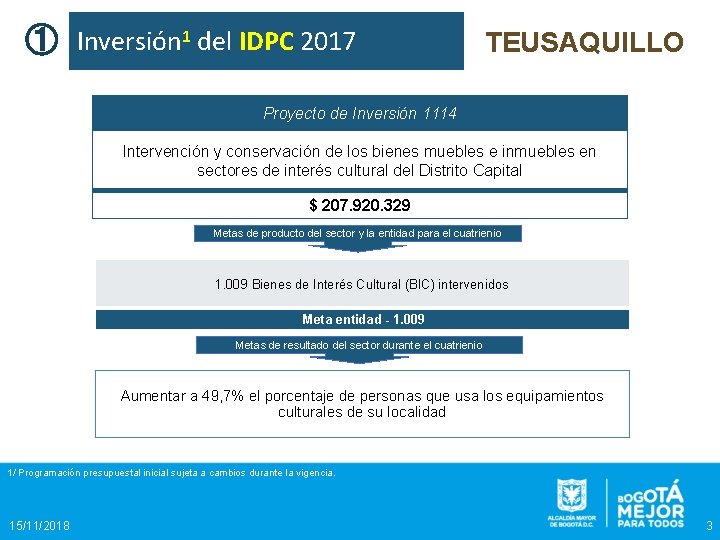 ① Inversión 1 del IDPC 2017 TEUSAQUILLO Proyecto de Inversión 1114 Intervención y conservación