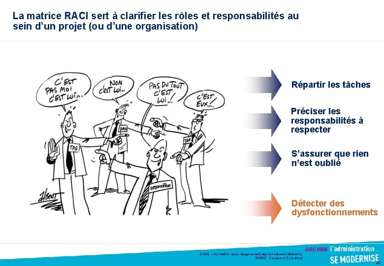 La matrice RACI sert à clarifier les rôles et responsabilités au sein d’un projet