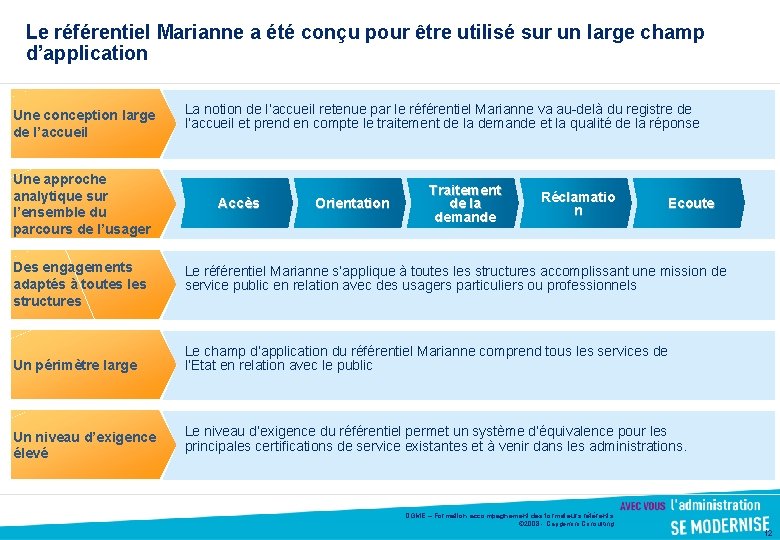 Le référentiel Marianne a été conçu pour être utilisé sur un large champ d’application