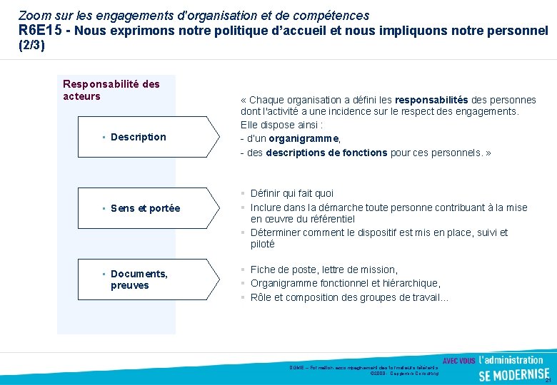 Zoom sur les engagements d'organisation et de compétences R 6 E 15 - Nous