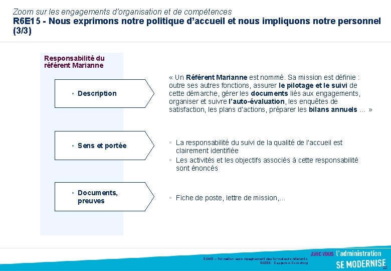 Zoom sur les engagements d'organisation et de compétences R 6 E 15 - Nous