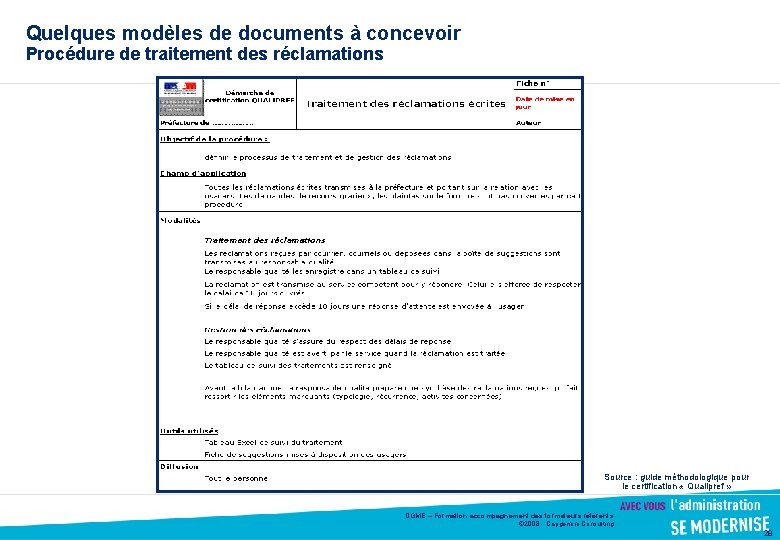 Quelques modèles de documents à concevoir Procédure de traitement des réclamations Source : guide