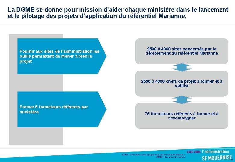 La DGME se donne pour mission d’aider chaque ministère dans le lancement et le