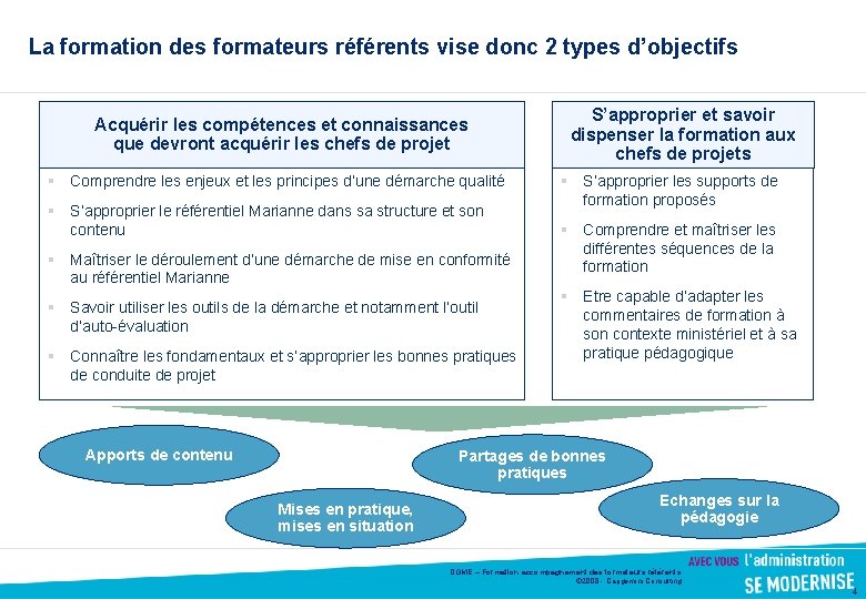 La formation des formateurs référents vise donc 2 types d’objectifs Acquérir les compétences et