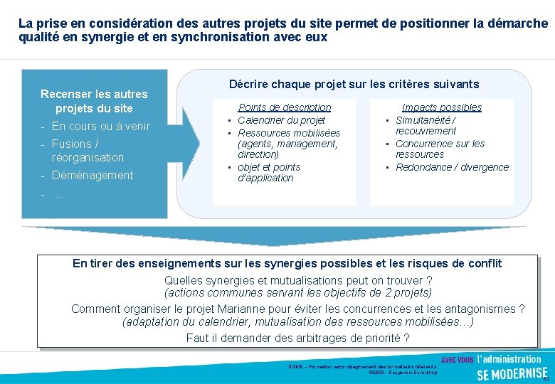 La prise en considération des autres projets du site permet de positionner la démarche