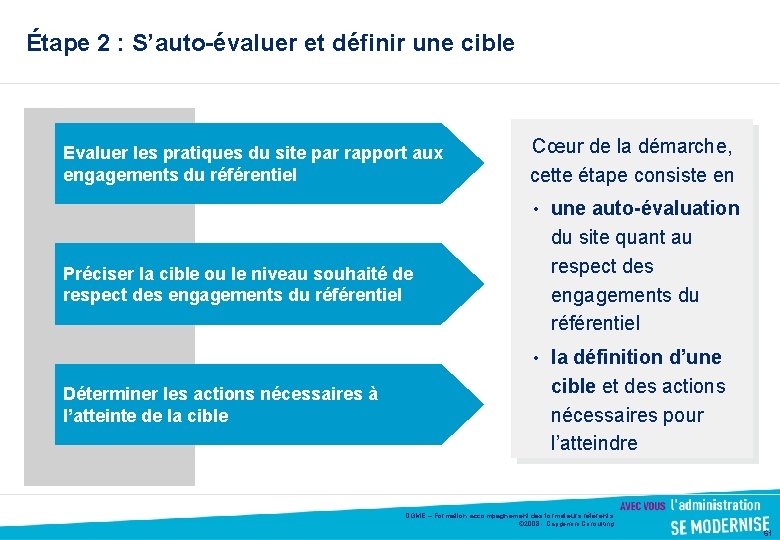 Étape 2 : S’auto-évaluer et définir une cible Evaluer les pratiques du site par