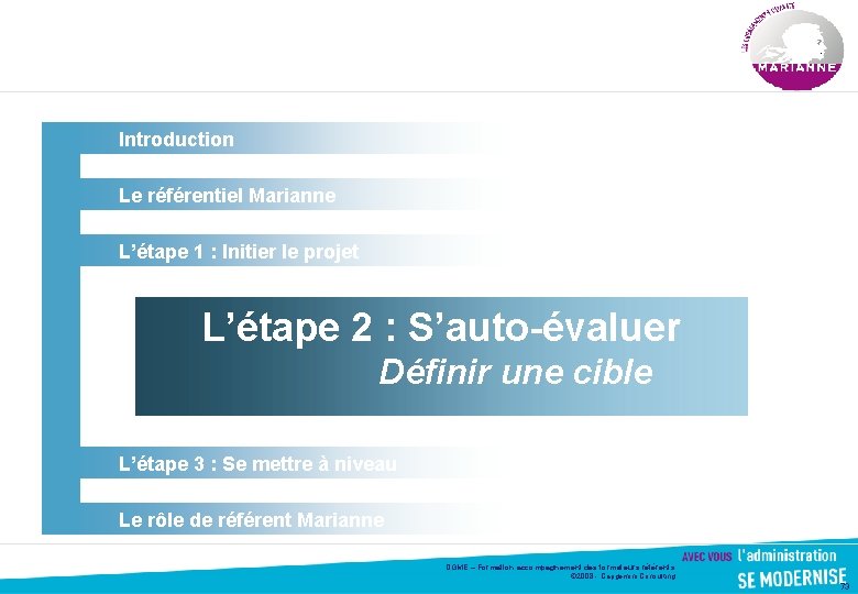 Introduction Le référentiel Marianne L’étape 1 : Initier le projet L’étape 2 : S’auto-évaluer