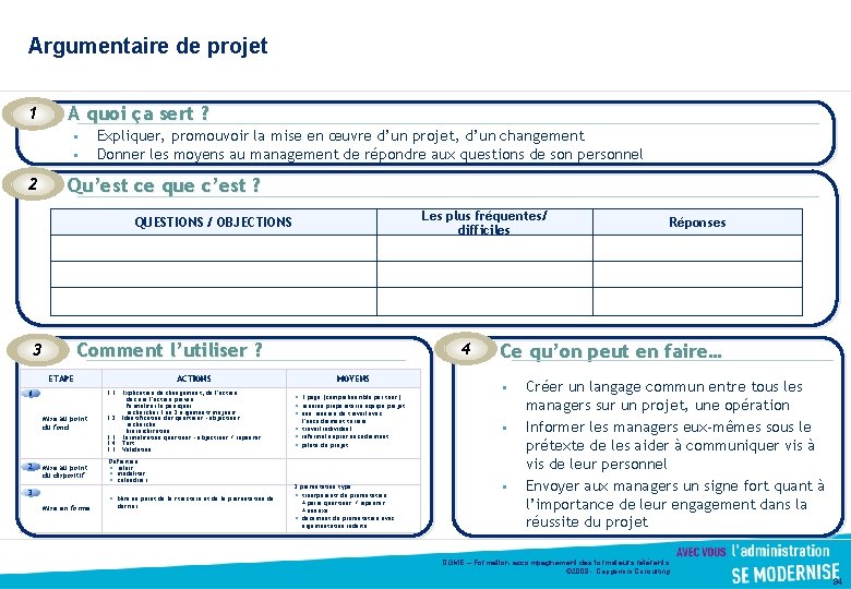 Argumentaire de projet A quoi ça sert ? 1 § § 2 1 Expliquer,