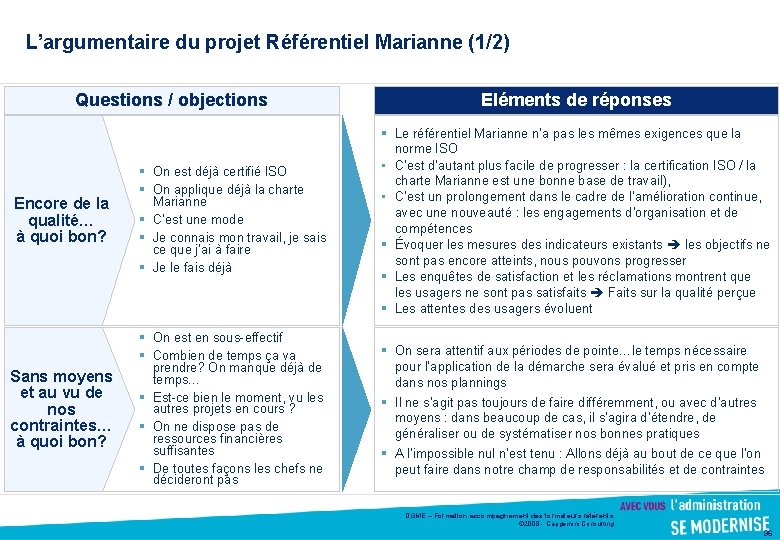L’argumentaire du projet Référentiel Marianne (1/2) Questions / objections Encore de la qualité… à