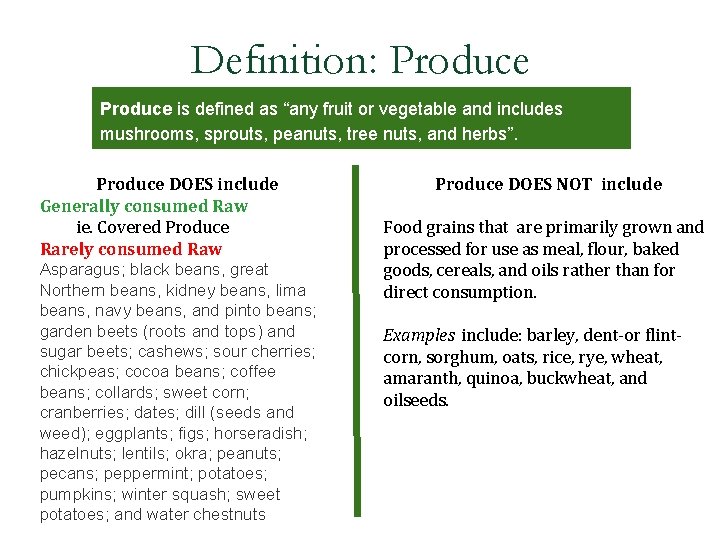 Definition: Produce is defined as “any fruit or vegetable and includes mushrooms, sprouts, peanuts,