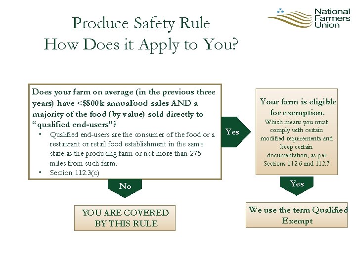 Produce Safety Rule How Does it Apply to You? Does your farm on average