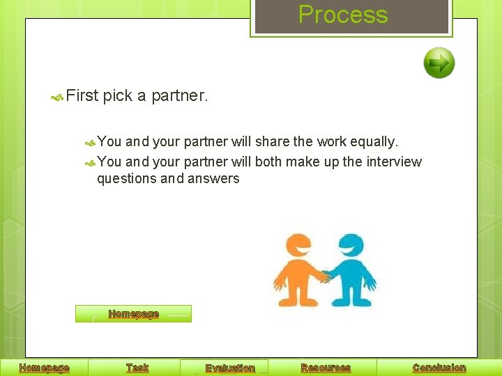 Introduction Task Process Evaluation Resources Conclusion Teachers Page
