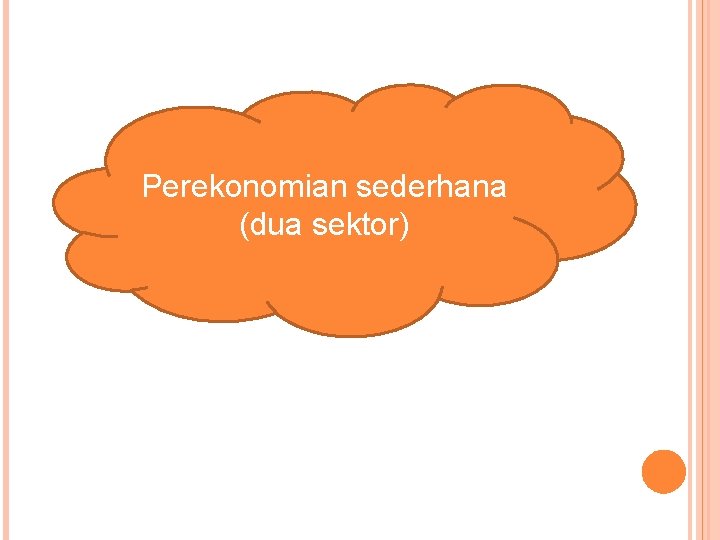 Perekonomian sederhana (dua sektor) 