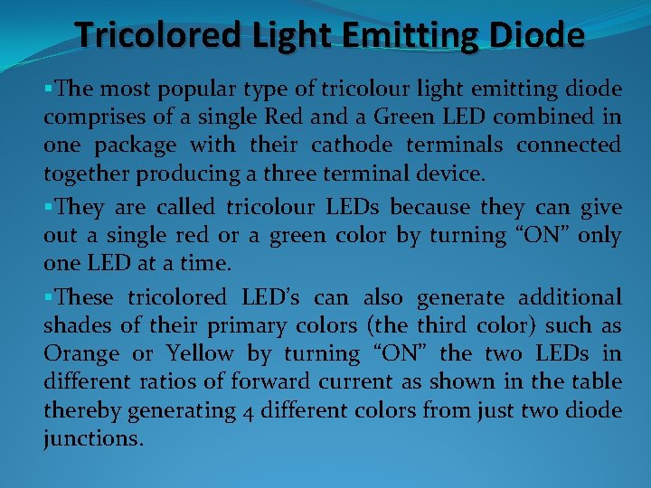 Tricolored Light Emitting Diode §The most popular type of tricolour light emitting diode comprises