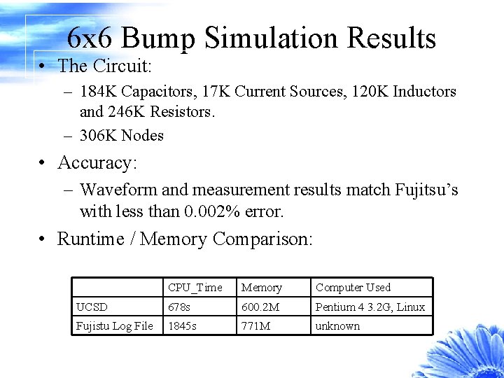 6 x 6 Bump Simulation Results • The Circuit: – 184 K Capacitors, 17