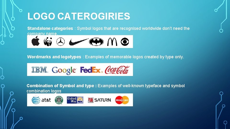 LOGO CATEROGIRIES Standalone categories : Symbol logos that are recognised worldwide don’t need the