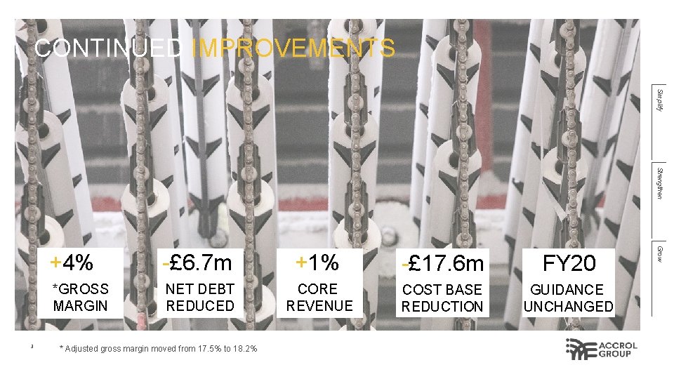 CONTINUED IMPROVEMENTS Simplify Strengthen -£ 6. 7 m +1% -£ 17. 6 m FY