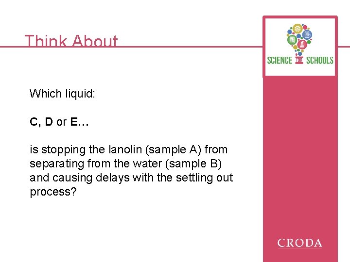 Think About… Which liquid: C, D or E… is stopping the lanolin (sample A)