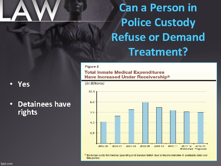 Can a Person in Police Custody Refuse or Demand Treatment? • Yes • Detainees